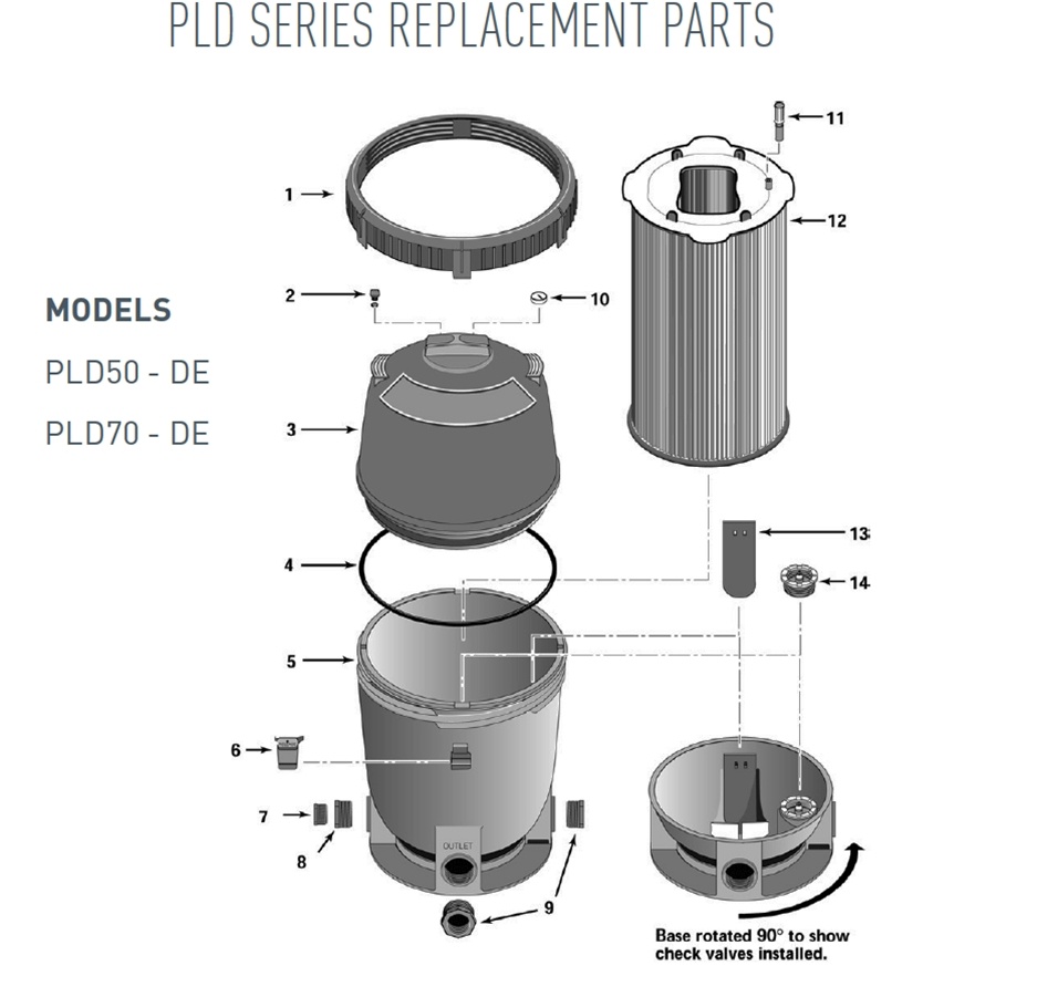 StaRite System 2™ PLD Series Modular DE Filter Parts
