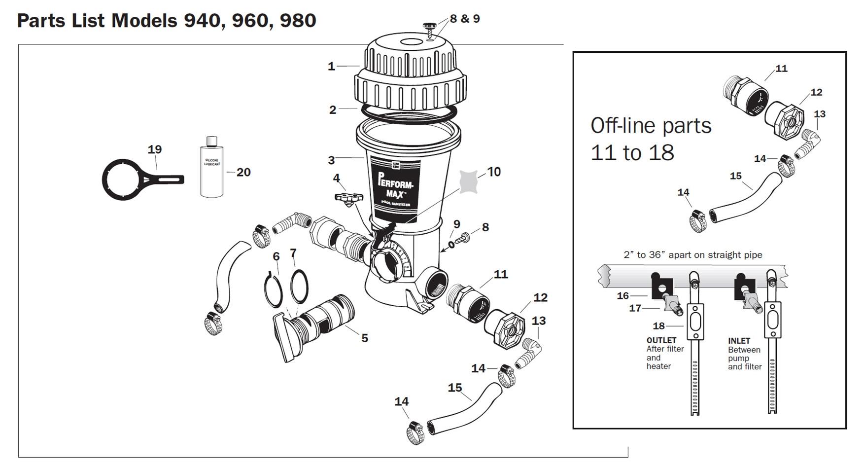 SaniKing PerformMax™ 940 960 980 Chlorinator Parts