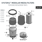 Cartridge Filter Parts