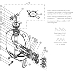 Sand Filter Parts