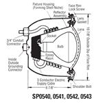 Light Parts