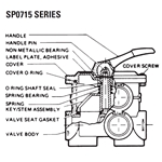 Valve Parts