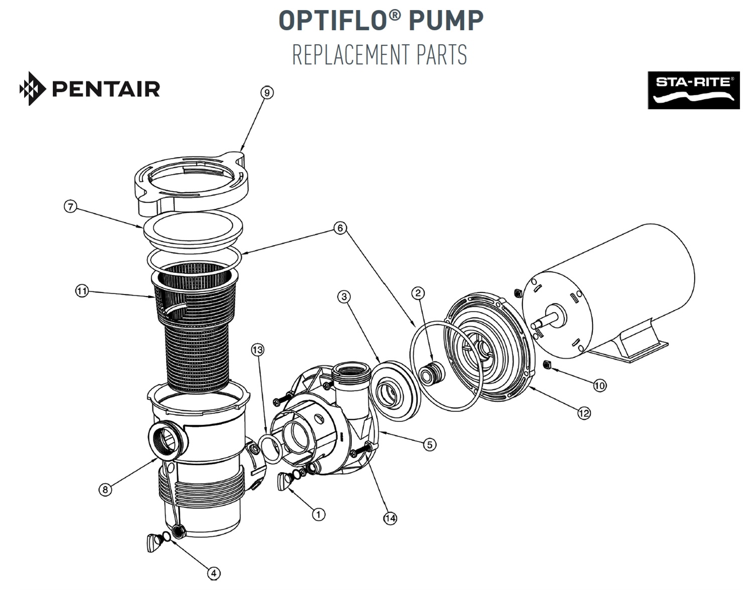 Pentair Sta-Rite Optiflo® Pump Parts