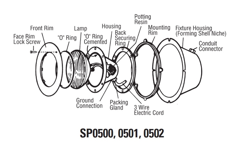 Swimming Pool Light Sealed Beam Bulb O-Ring Only - UK Pool Store