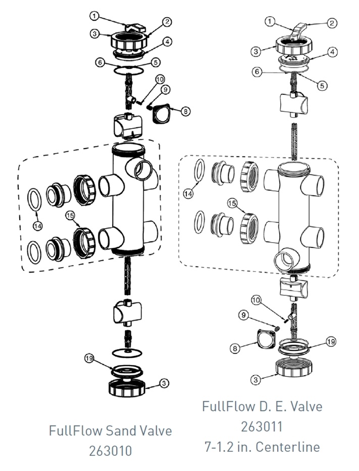 D.E & Sand Version Pentair-PacFab Full Flow valve o-ring kit R&S 116-332K 