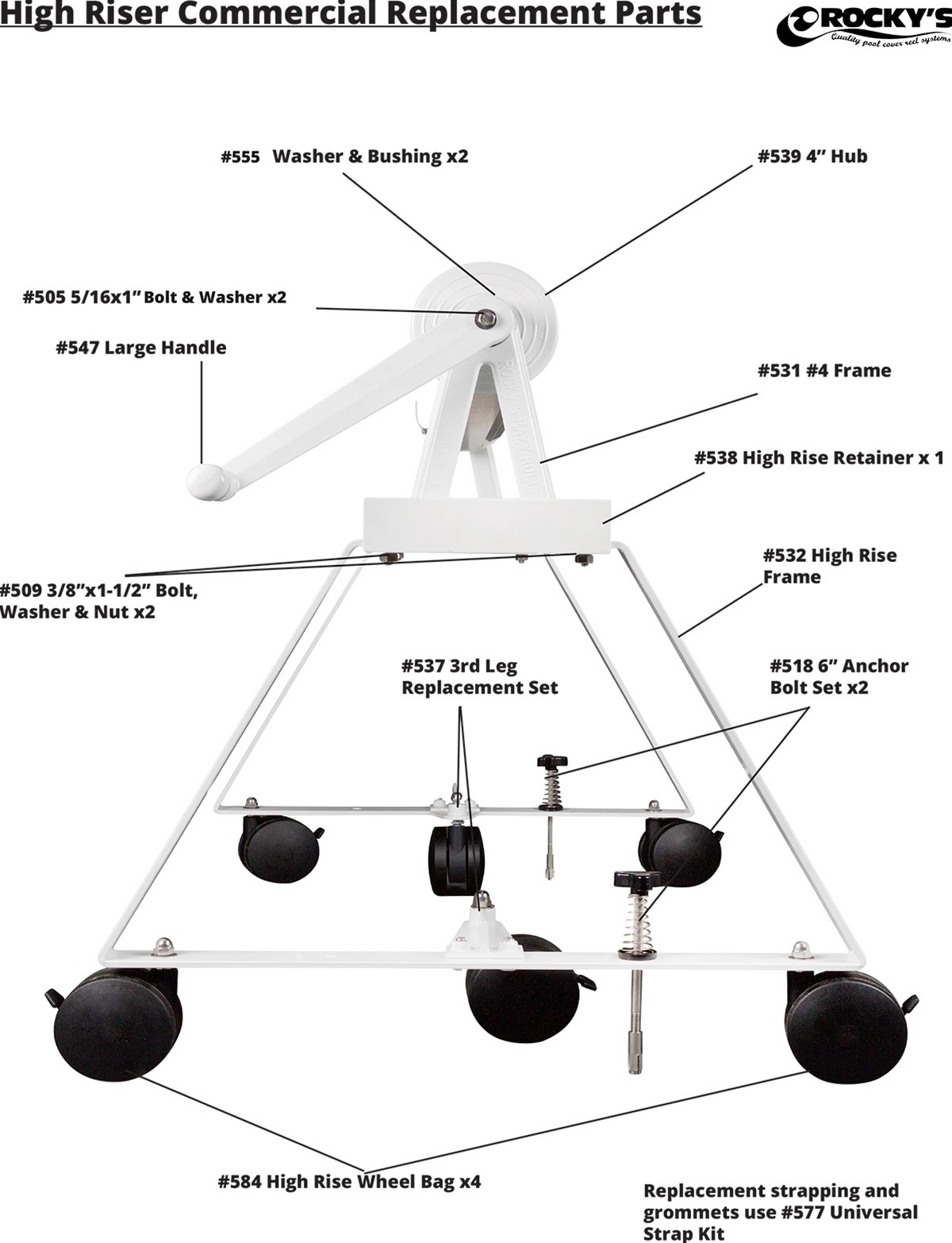 Rockys Rollers High-Riser Commercial Solar Reel Parts