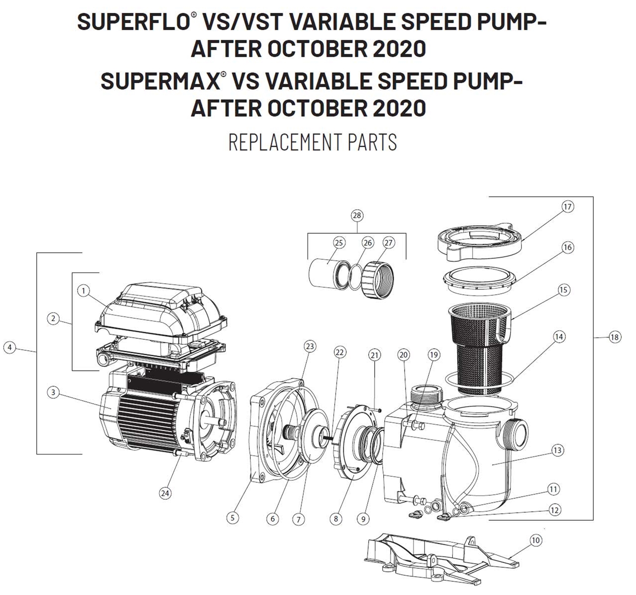 Pentair Superflo Vst Pump Owners Manual