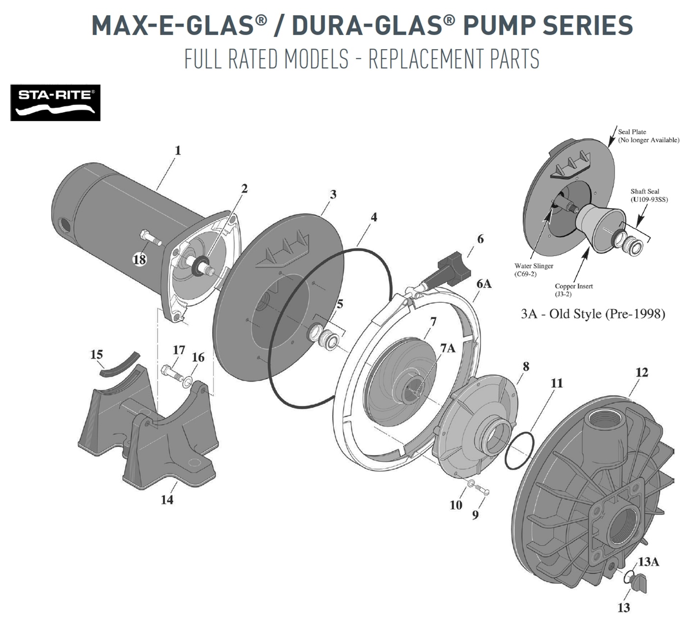 Sta-Rite Max-E-Glas Dura Pump C105-137PEB C105-137PEBA 1 HP Impeller.